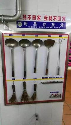 餐饮厨房工具墙