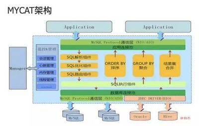 注册验船师可以分两次考吗