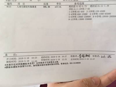 几岁有排卵期