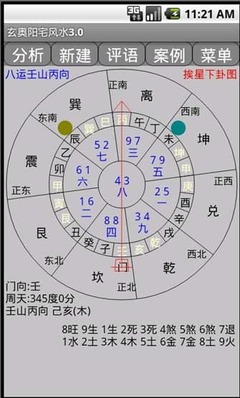真正的玄空风水高手