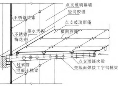 鋼結(jié)構(gòu)和玻璃幕墻施工方案（鋼結(jié)構(gòu)和玻璃幕墻施工中的質(zhì)量控制要點(diǎn)）