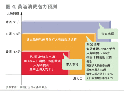 什么是自然垄断行业