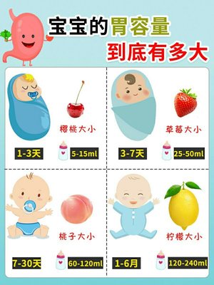 一个月宝宝奶量