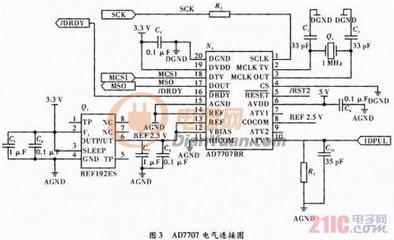 串口芯片tx与rx是什么意思