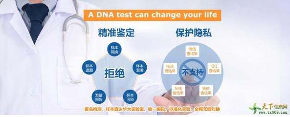 亲子鉴定要