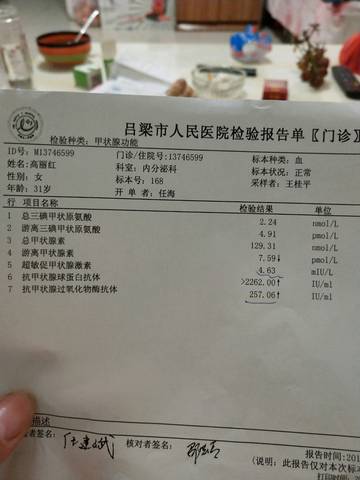 怀孕为什么要查甲功