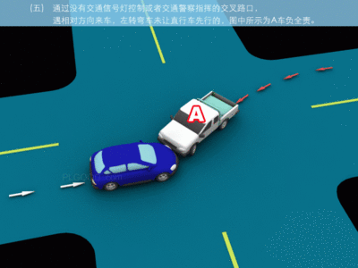 交通事故怎么定责