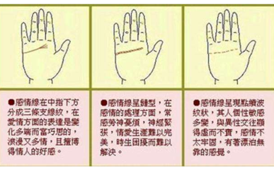 怎样看一个人的运势