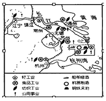 扬州集中行业