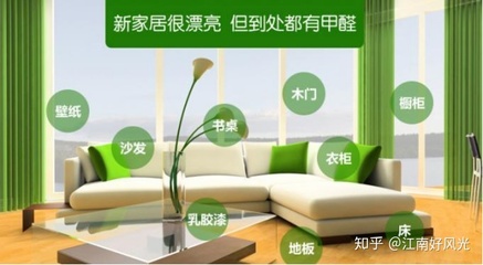 家装除甲醛方法