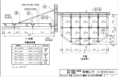 钢结构坡道图集（钢结构坡道图集的基本内容） 结构桥梁钢结构施工 第2张