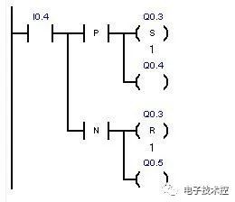 plc中逻辑运算是什么