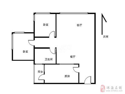 厨房在房屋西南