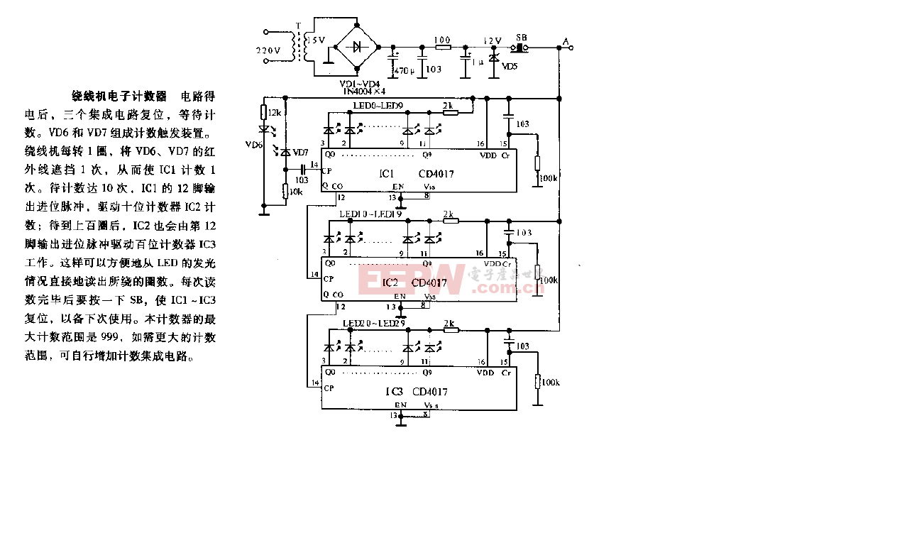 电子计数器 芯片 参数