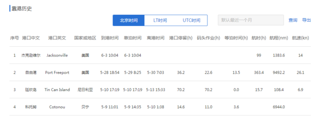 船舶靠港查询