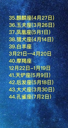 3月1号是什么星座