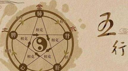 看八字怎么看
