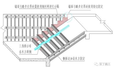 鋼結(jié)構(gòu)樓梯施工常見問題（鋼結(jié)構(gòu)樓梯施工中常見的問題） 鋼結(jié)構(gòu)跳臺設(shè)計 第5張