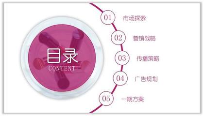 化妆品的营销策略