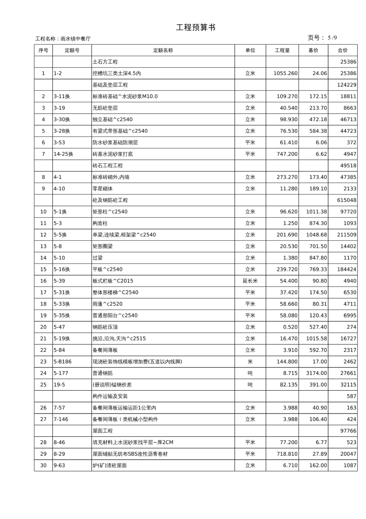 工程预算书范本