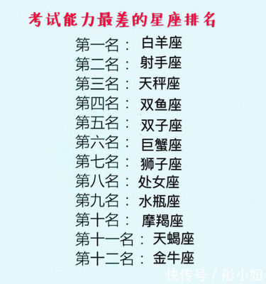 十二星座能力排名