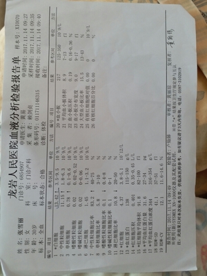 怀孕初期吃头孢对胎儿有影响吗