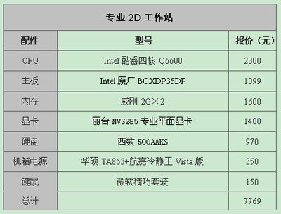 幼儿户外平面设计图 幼儿