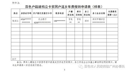 报销申请表怎么写