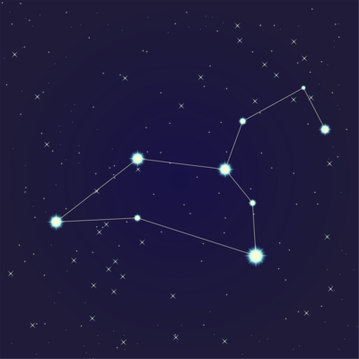 1022是什么星座