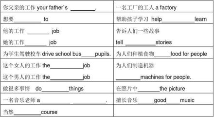 孩子的父亲用英文怎么写