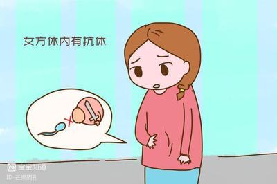 意外怀孕的原因