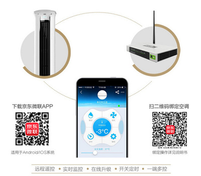 远程遥控空调
