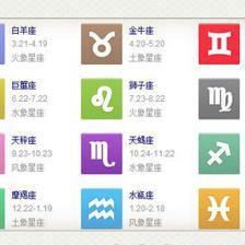 风象星座是什么意思