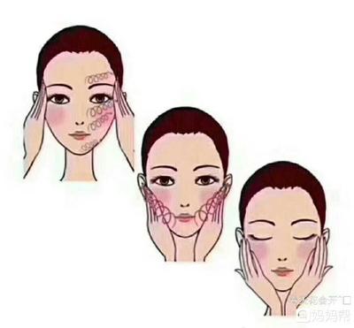 美容院洗脸的步骤