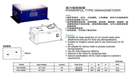 什么简易方法能让零件消磁