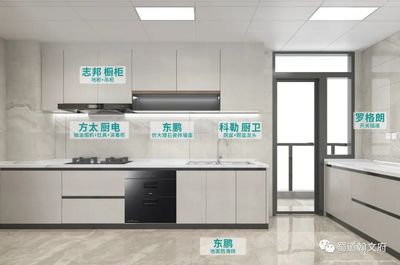 志邦橱柜属于一线品牌吗