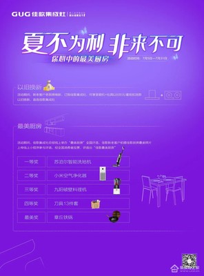 厨房出新品流程