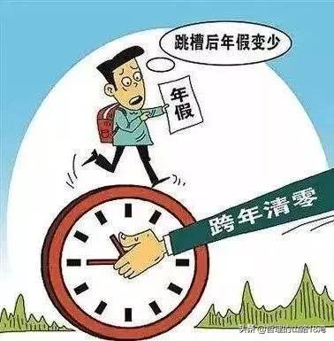 劳动法 工作时间