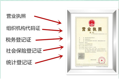 怎么注销企业营业执照