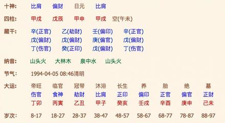 如何测算八字