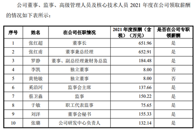 年薪一百万公积金多少税