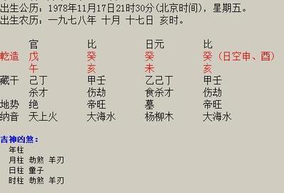 1978年什么星座