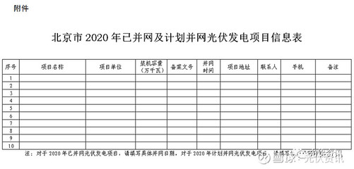 北京市2020年光伏補(bǔ)貼（北京2020年光伏補(bǔ)貼政策對比分析，光伏發(fā)電項目備案指南）