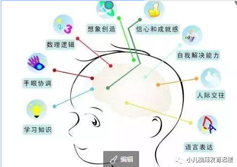 脑发育不良怎么治疗