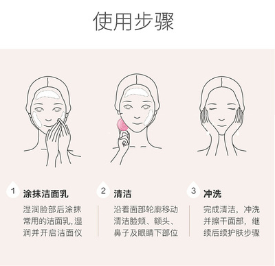 清洁脸部步骤