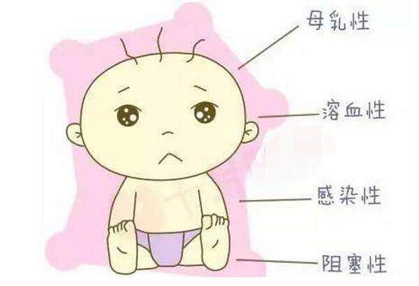 母乳停多少小时黄疸能好