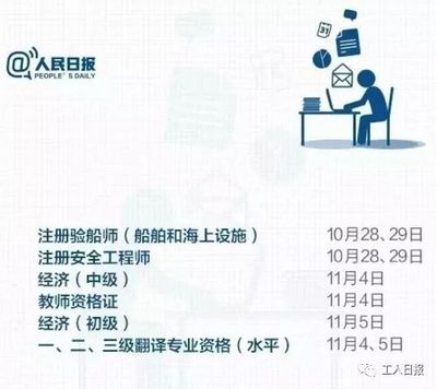 验船师要注意什么