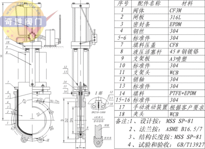 装载机打油锤用什么电磁阀