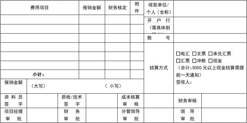 住宿说明怎么写