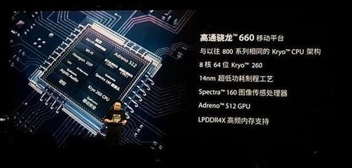 高通骁龙660又叫什么